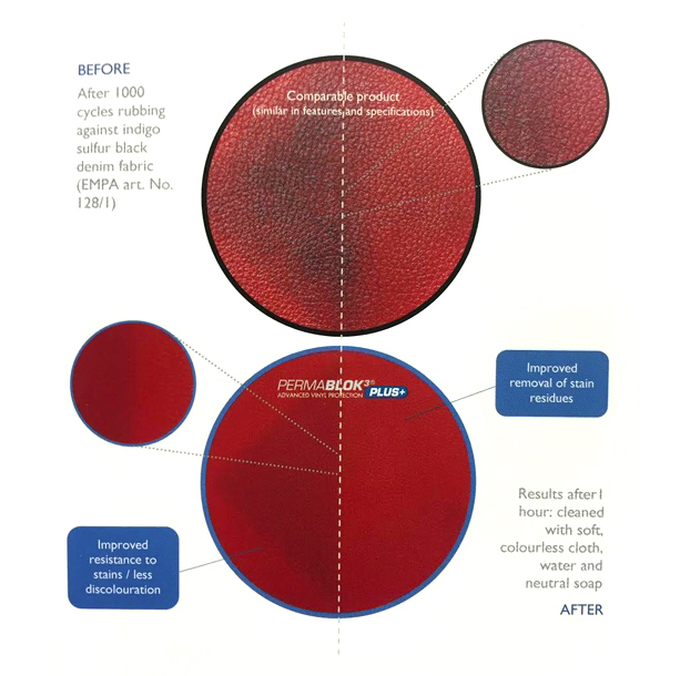 銘田新材料|銘田|Mintins|SPRADLING|功能皮革|戶外皮革|游艇面料|房車裝飾面料 銘田新材料|銘田|Mintins|SPRADLING|功能皮革|戶外皮革|游艇面料|房車裝飾面料