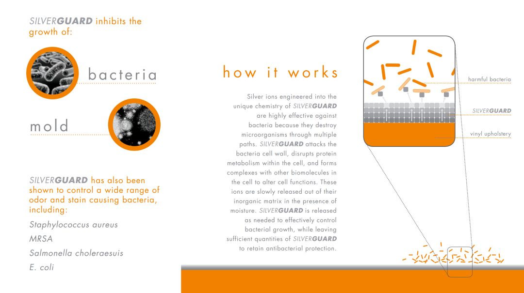 銘田新材料|銘田|Mintins|SPRADLING|功能皮革|戶外皮革|游艇面料|房車裝飾面料 銘田新材料|銘田|Mintins|SPRADLING|功能皮革|戶外皮革|游艇面料|房車裝飾面料