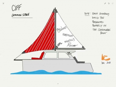 CIFF Guangzhou：New material of new species，holy different in design.